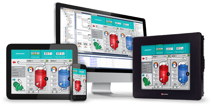 Grupa steroników UNISTREAM Unitronics